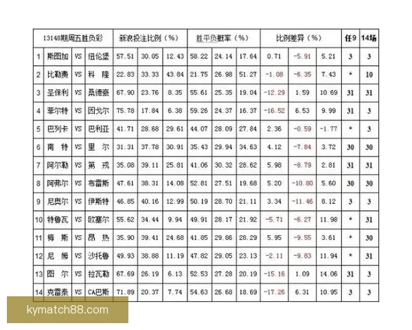 体育竞猜赔率走势深度解析与实战投注技巧全面指南助你精准判断比赛胜负